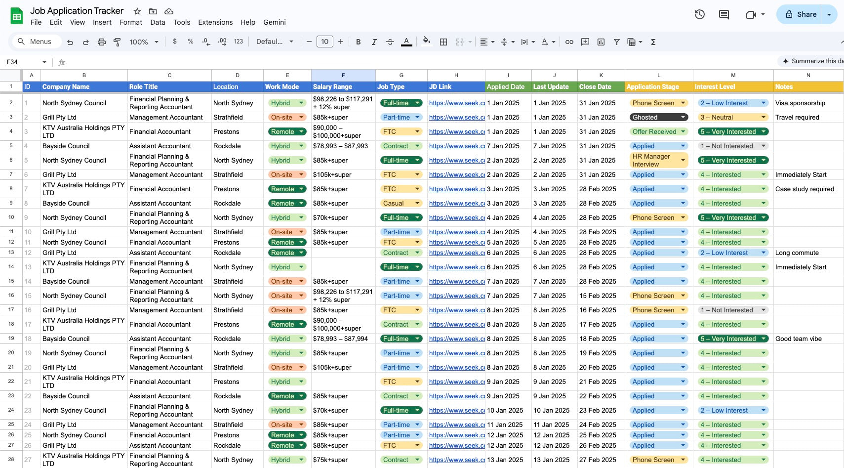 Job Application Tracker – Google Sheets Template