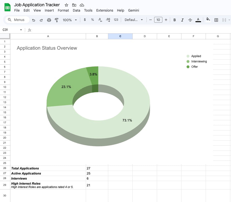 Job Application Tracker – Google Sheets Template
